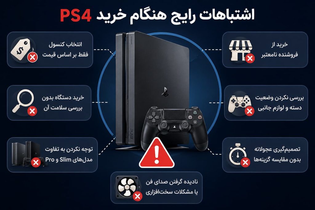 اشتباهات رایج هنگام خرید ps4