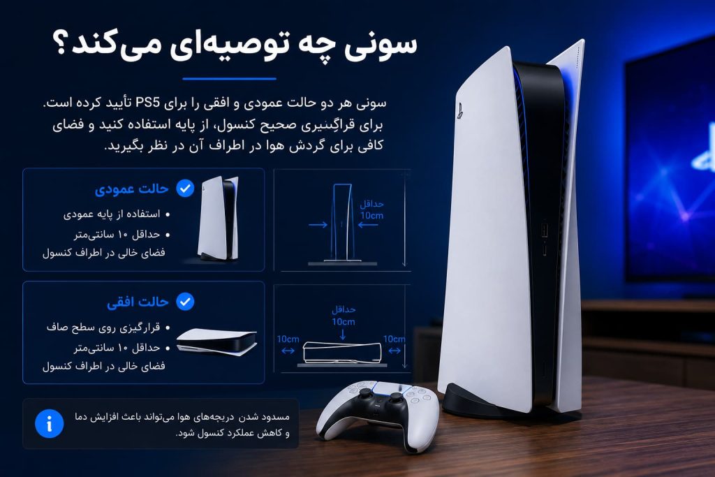 توصیه دقیق سونی بابت ps5 را عمودی بگذاریم یا افقی