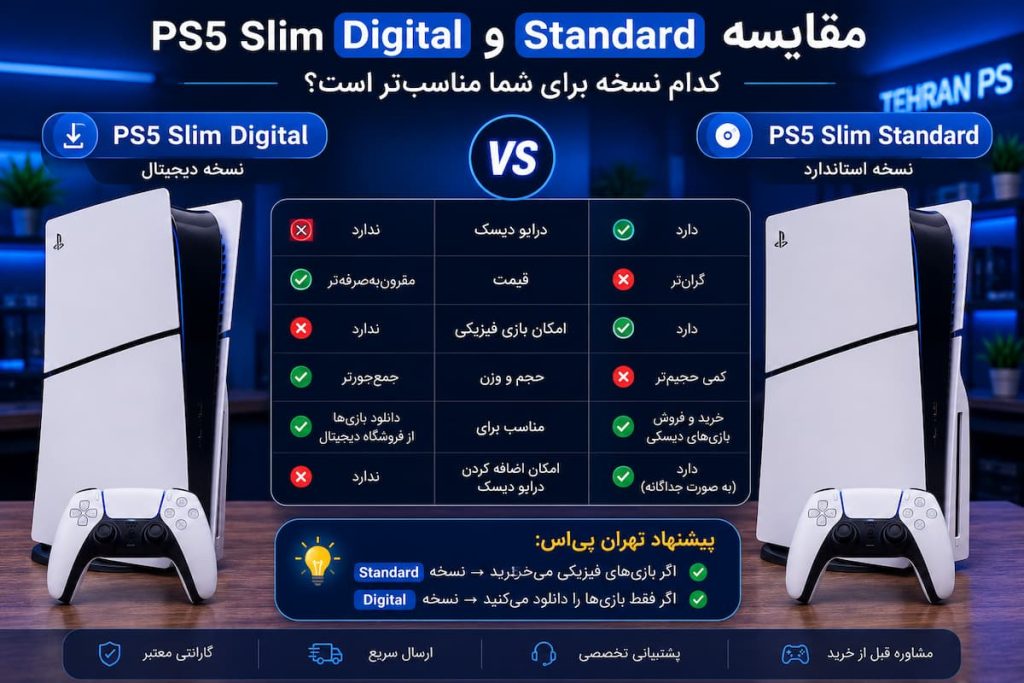 مقایسه کامل تصویری ps5 slim digital با ps5 slim standard