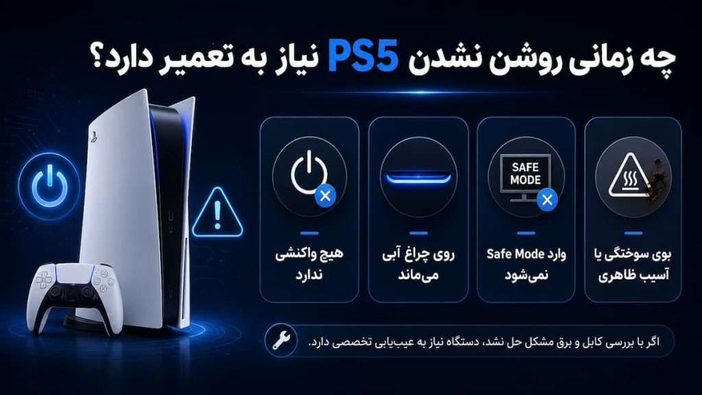 چه زمانی ps5 نیاز به تعمیر دارد.