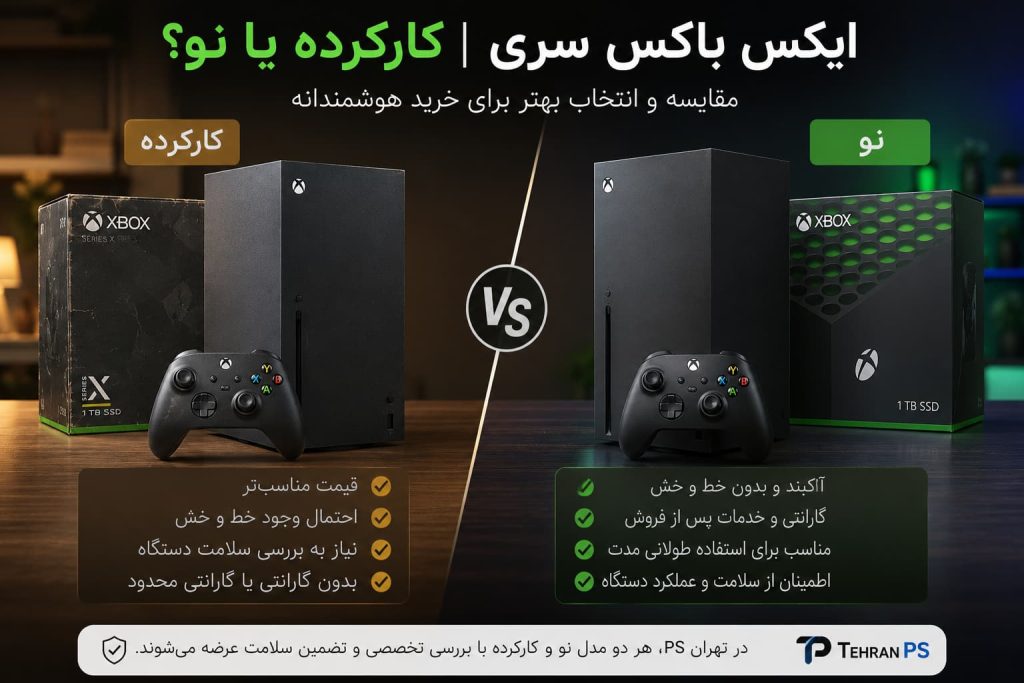 مقایسه ایکس باکس سری کارکرده با ایکس باکس سری نو