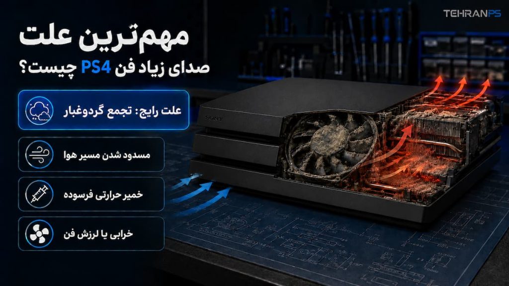 مهم‌ترین علت صدای زیاد فن ps4