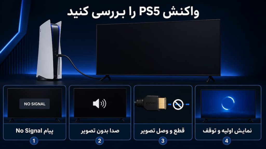 واکنش ps5 را بررسی کنید