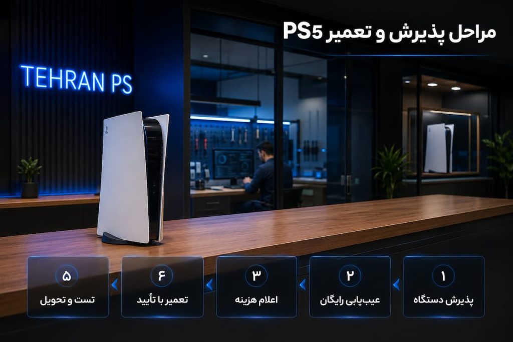 مراحل پذیرش و تعمیر ps5
