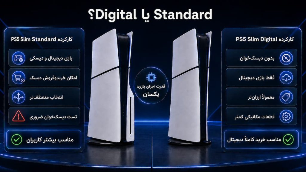 مقایسه ps5 slim standard با digital کارکرده